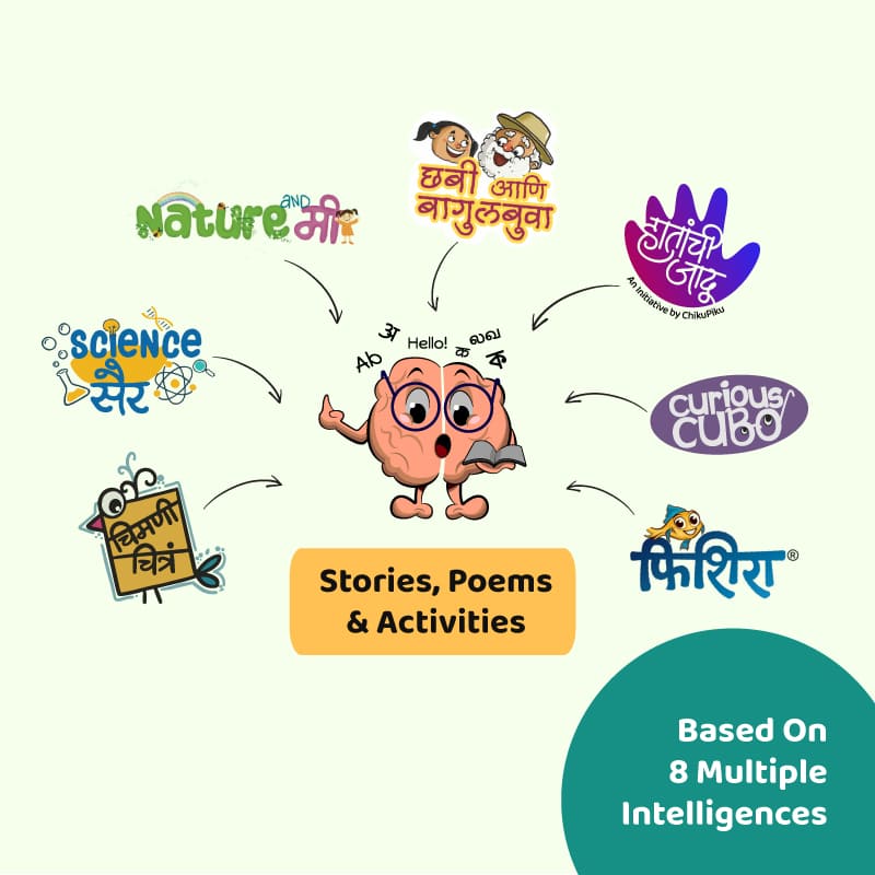 Chikupiku December Issue 2025